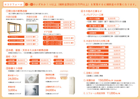 エコリフォーム対象工事詳細