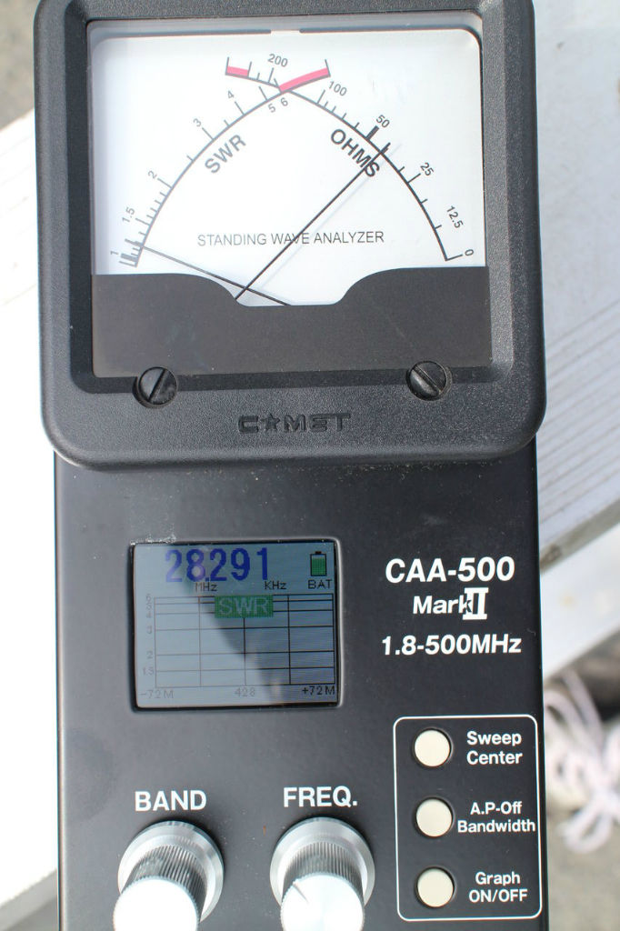 ナガラ TA-41jr 7，14，21，28MHz 水平ロータリー ダイポールの中古品