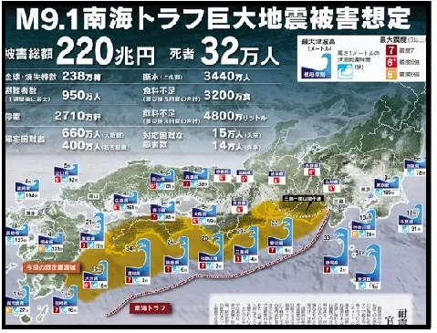 東南海トラフ地震被害想定予想
