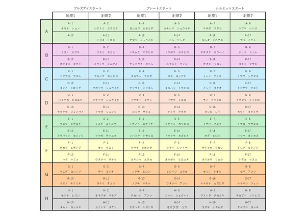 2025会場レイアウト等_20251130-08射順