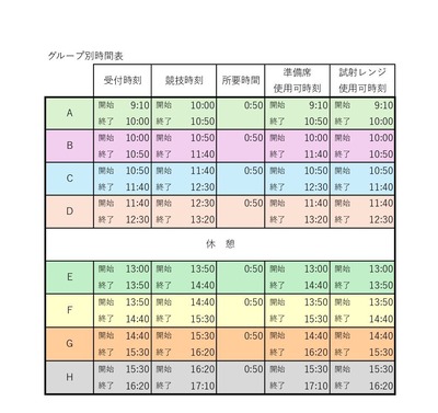 2025会場レイアウト等_20251130-08タイムテーブル