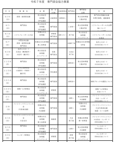 2025年度専門部会事業計画