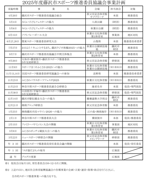 2025事業計画_事業協力