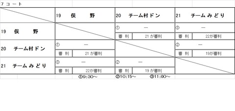 2023ファミリーバドミントン3