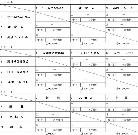 2023ファミリーバドミントン１