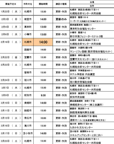 スクリーンショット 2018-12-03 14.29.14