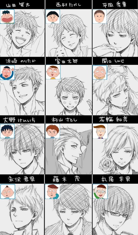 ちびまる子ちゃんに登場する男子たち No ぴゃ どっと東京