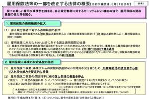 201004雇用保険改正の概要