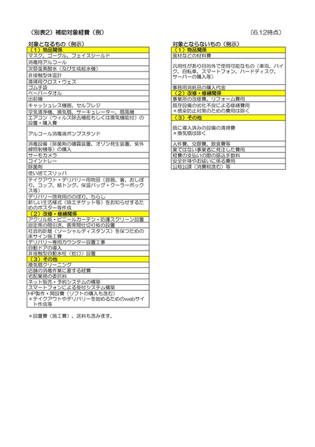 長崎県3