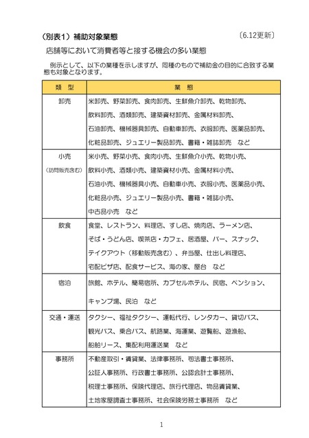 長崎県1