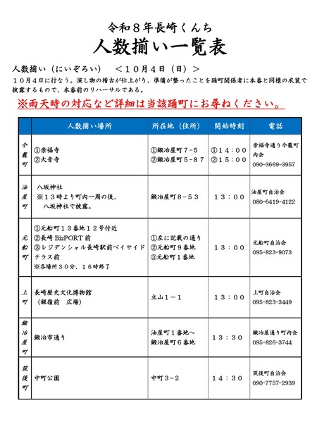 資料_人数揃い一覧表_page-0001