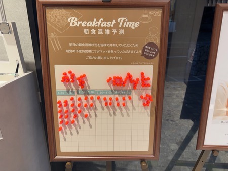 朝食混雑予測IMG_4415
