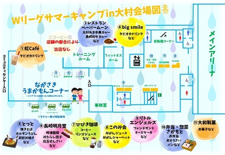 wリーグサマーキャンプ