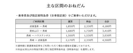 �դ�����������