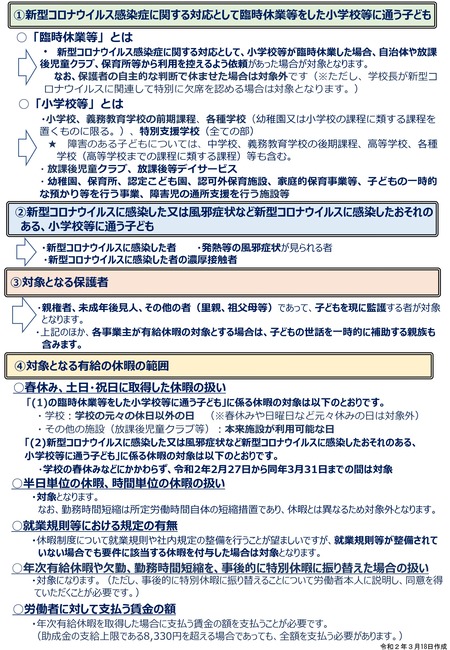 休業助成金-2