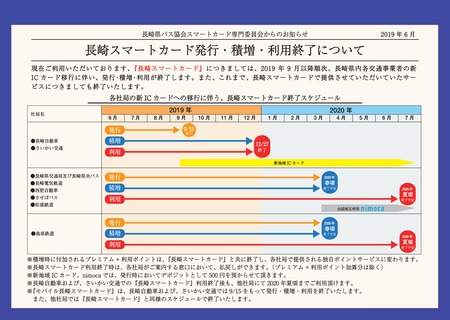 ¥¹¥Þ¡¼¥È¥«¡¼¥É