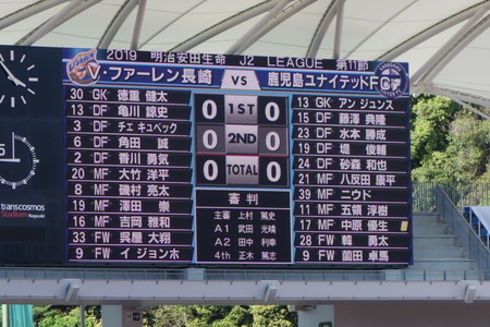 25-Vファーレン長崎 鹿児島戦DSC02716