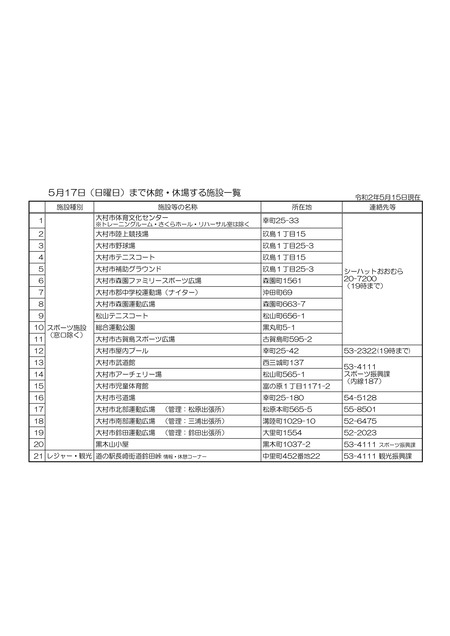 大村市1