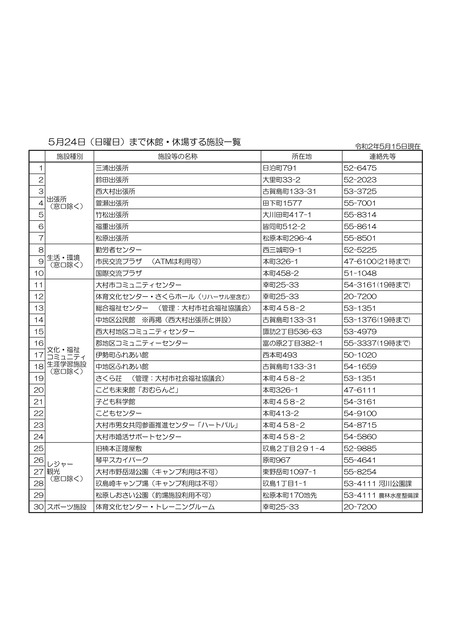 大村市2