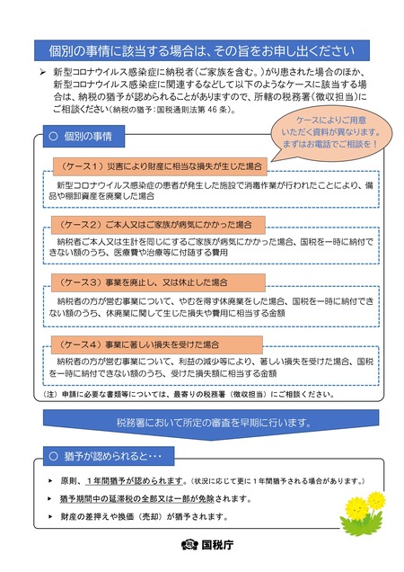 納税猶予2