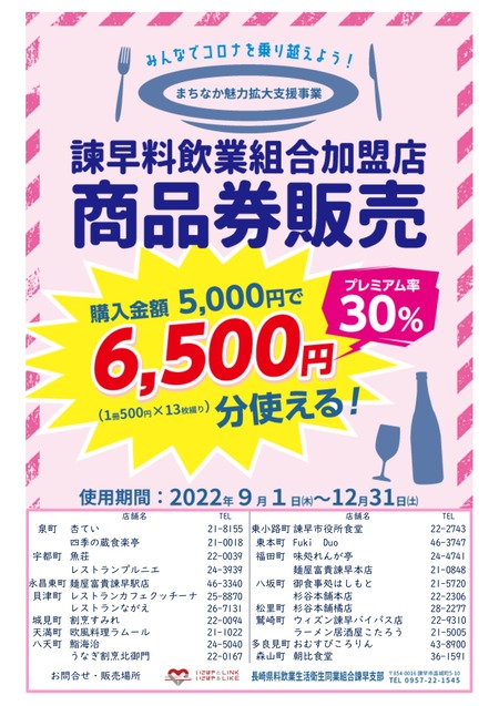 プレミアム付き商品券