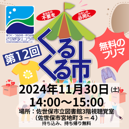 くるくる市