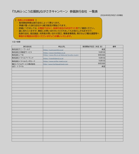 ふっこう割」nagasaki_agency_list_260930_1000_page-0001
