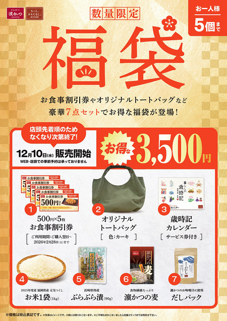 ������ʡ��