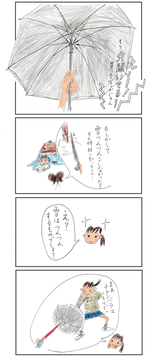 250402