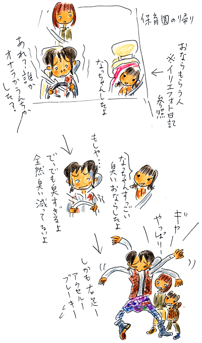 フクダカヨ絵日記 Powered By ライブドアブログ フクダカヨ絵日記 Powered By ライブドアブログ