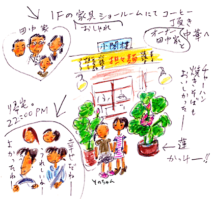 130630f