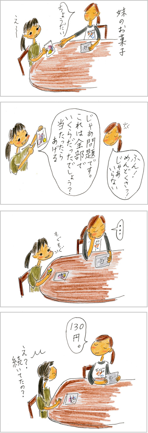 201005