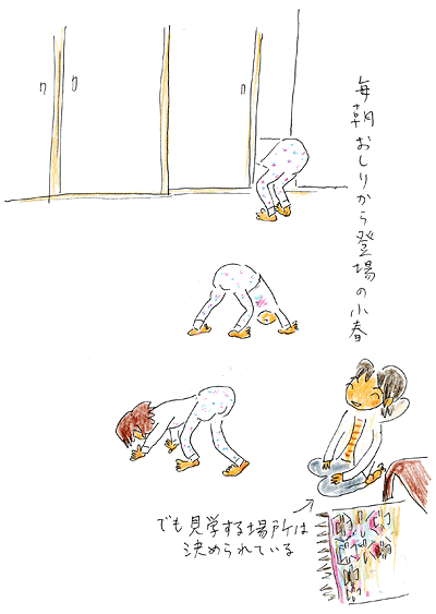 080403 080403