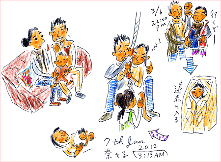 Nanako0317_2 Nanako0317_2