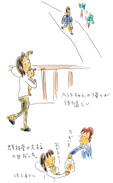 050325