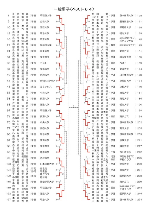 837B91A3-9B35-4115-B7BD-2B6C07C0B5F4