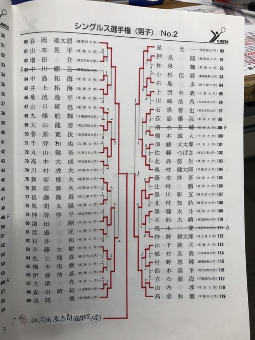 8AFD2806-ED0C-4B9C-8E20-C9C678A105CD