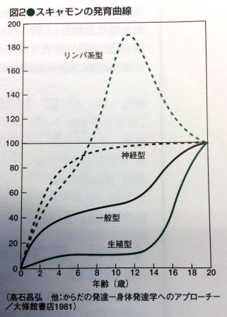 4f94bf82