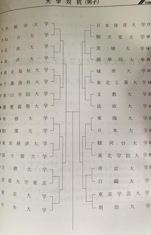 AFA81A30-97C5-45F9-873D-BA43C02A94A6