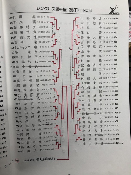 C34A75DA-FEF5-4BB9-8A3B-A5B94C40F242