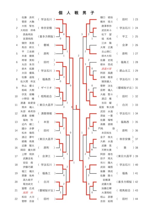 25DE4D98-5FF2-4186-B837-A87F533EDD34