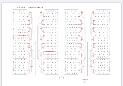 ÃÄÂÎÀïͽÁª·ë²Ì