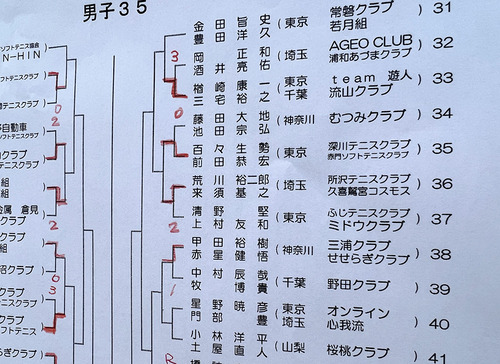 kanto-open-softtennis2022_17