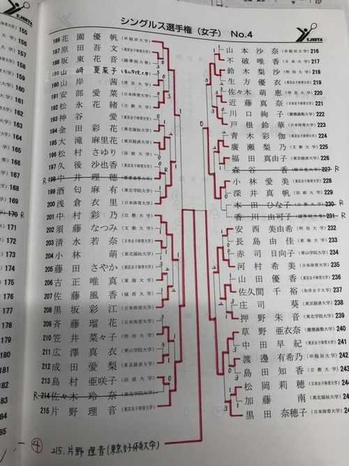 B6B868C8-F7F2-427B-AB68-10AF7C22F9B5