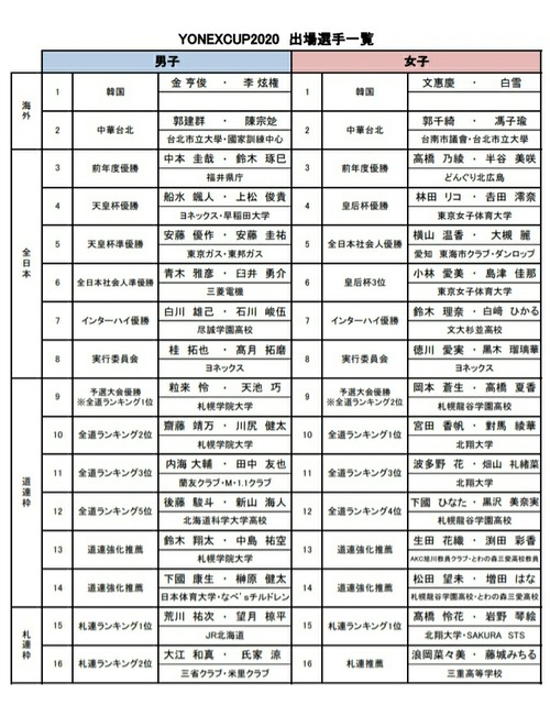 Screenshot_20200125-064607_Drive