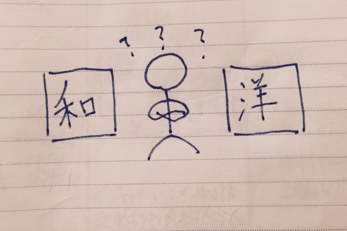 洋楽と邦楽の違いの1つは作曲方法 福田祐次の音楽よもやま話 洋楽と邦楽の違いの1つは作曲方法 福田祐次の音楽よもやま話