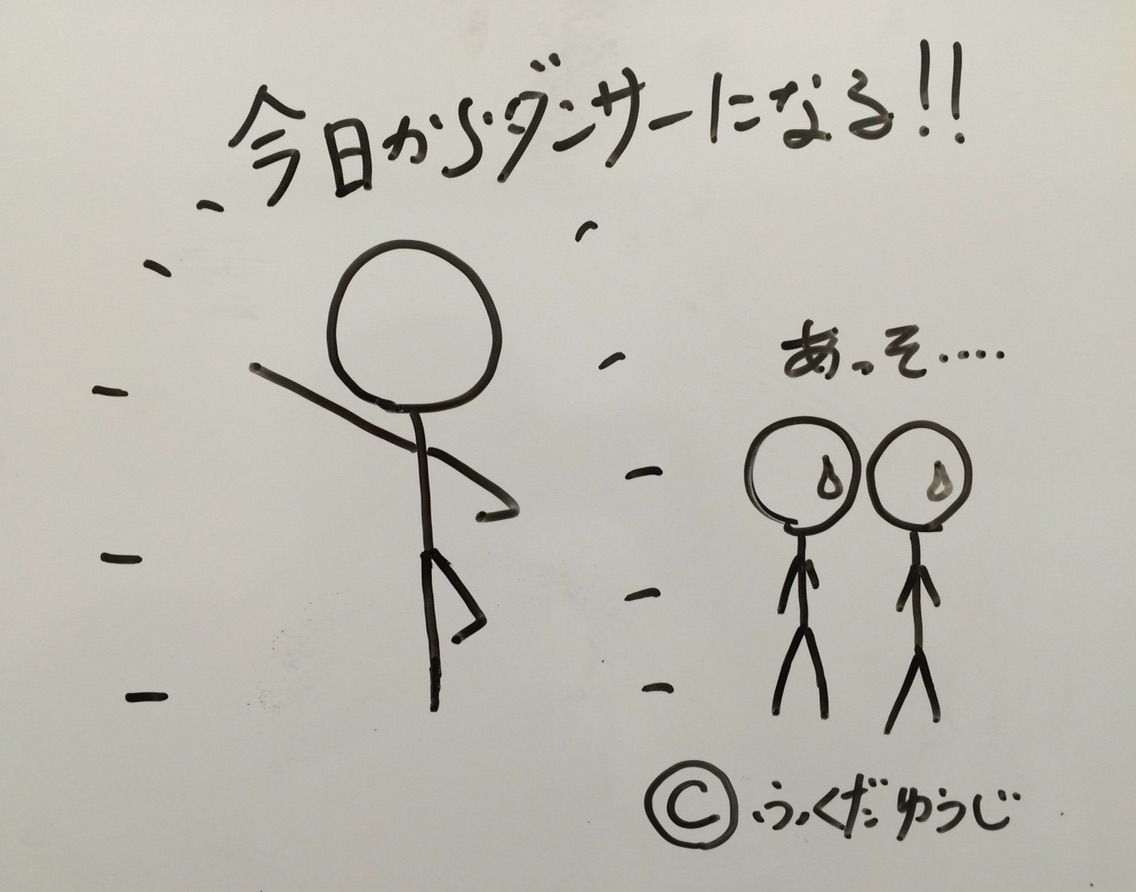 リズム感は才能による 福田祐次の音楽よもやま話