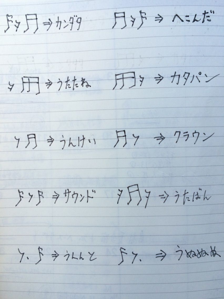 休符こそリズムの極意 福田祐次の音楽よもやま話 休符こそリズムの極意 福田祐次の音楽よもやま話