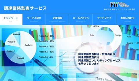 audit