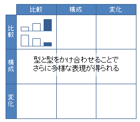 pattern2